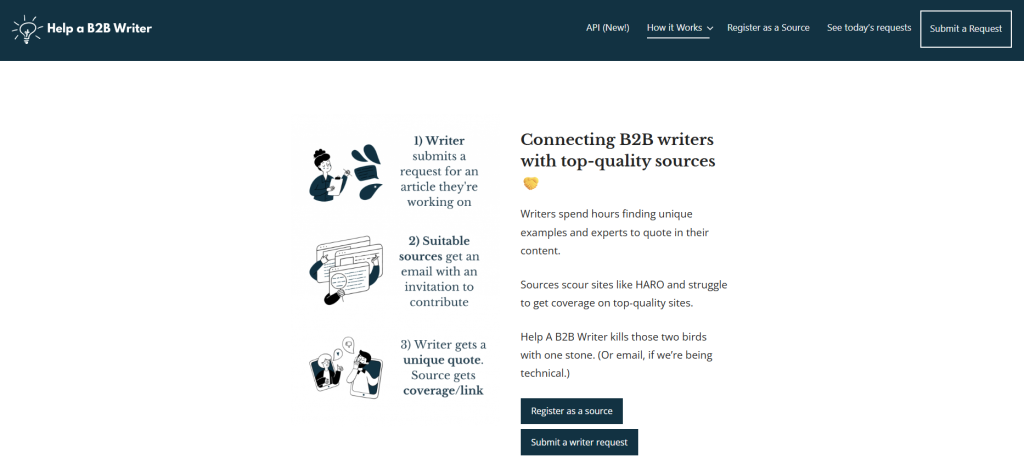 An overview of the Help a B2B Writer dashboard.