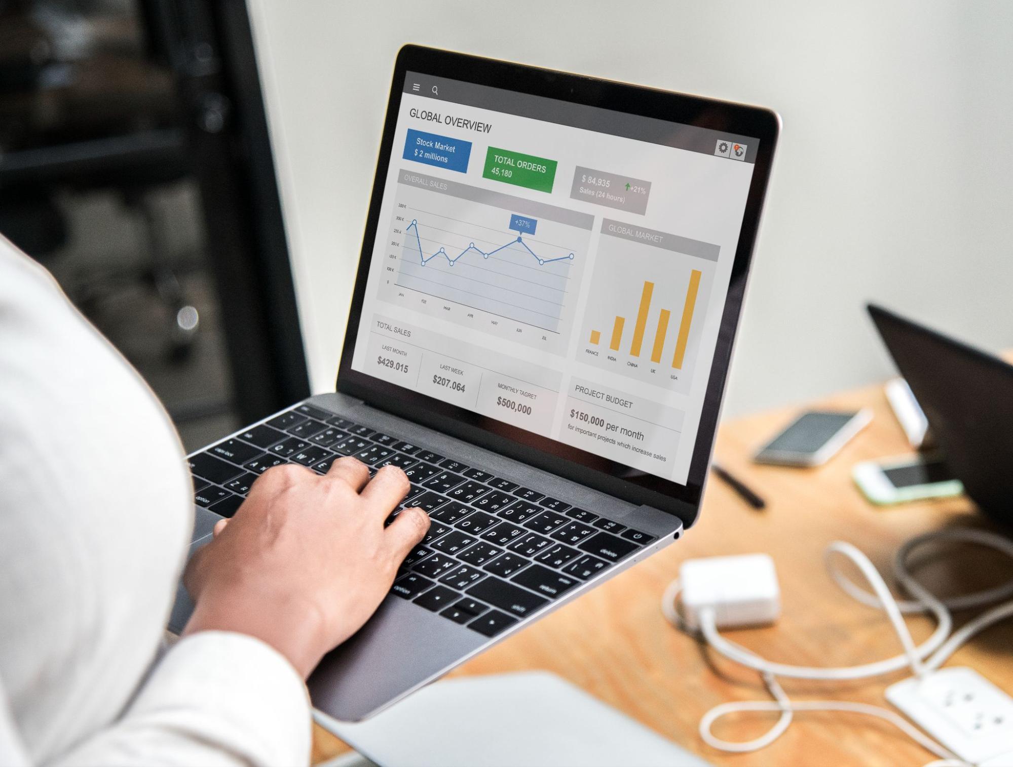 Person typing on a laptop displaying a business analytics dashboard with charts showing stock market data, total orders, sales figures, and project budgets in a modern office setting.